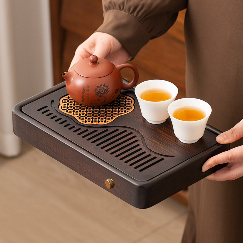 view
